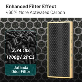 Jafnda JF999 Replacement Filter, 2 Pack Specialized Odor Filters, with 3.74 lb Modified Activated Carbon, Remove Ammonia, Amine, Mercaptan, Pet, Body, Cooking Odor and Smoke Smell