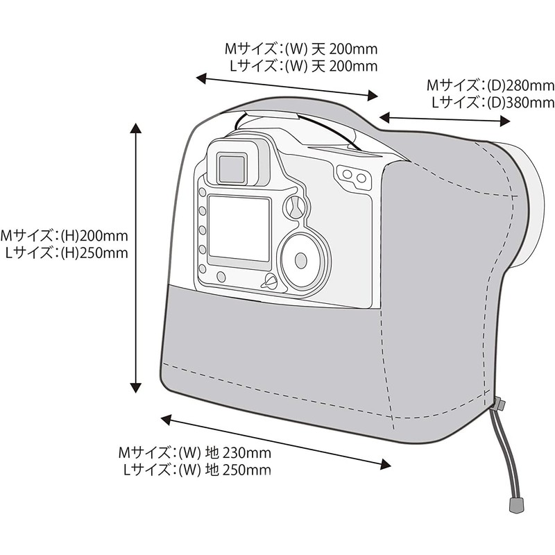 Kenko カメラレインカバーHT Lサイズ 撥水・透湿素材採用 望遠レンズ用 ネイビー KRG-RC01LNV