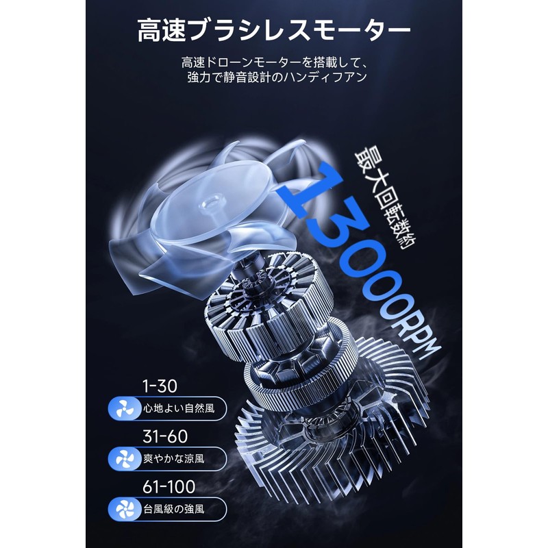 ハンディファン 2025年新登場 手持ち扇風機 冷却プレート ハンディクーラー 携帯扇風機 100段階風量調節 強風 13000rpm 最大風速8m/s
