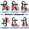 APOGO Hand Exerciser, Set of 2 Hand Training Device Finger