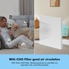 FFAC 4 Pack C545 Replacement HEPA Filter Compatible with Winix