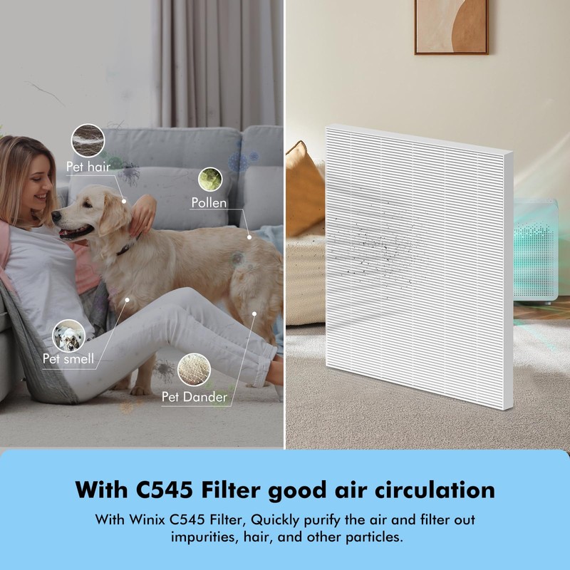 FFAC 4 Pack C545 Replacement HEPA Filter Compatible with Winix