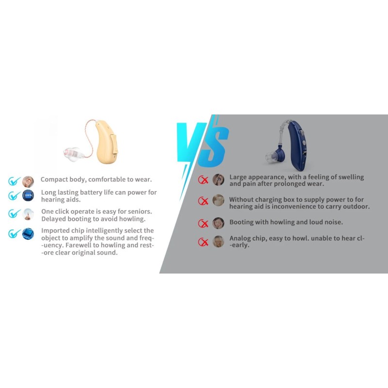 ClearTone RIC Hearing Aids For Seniors Rechargeable Bluetooth-With Phone App