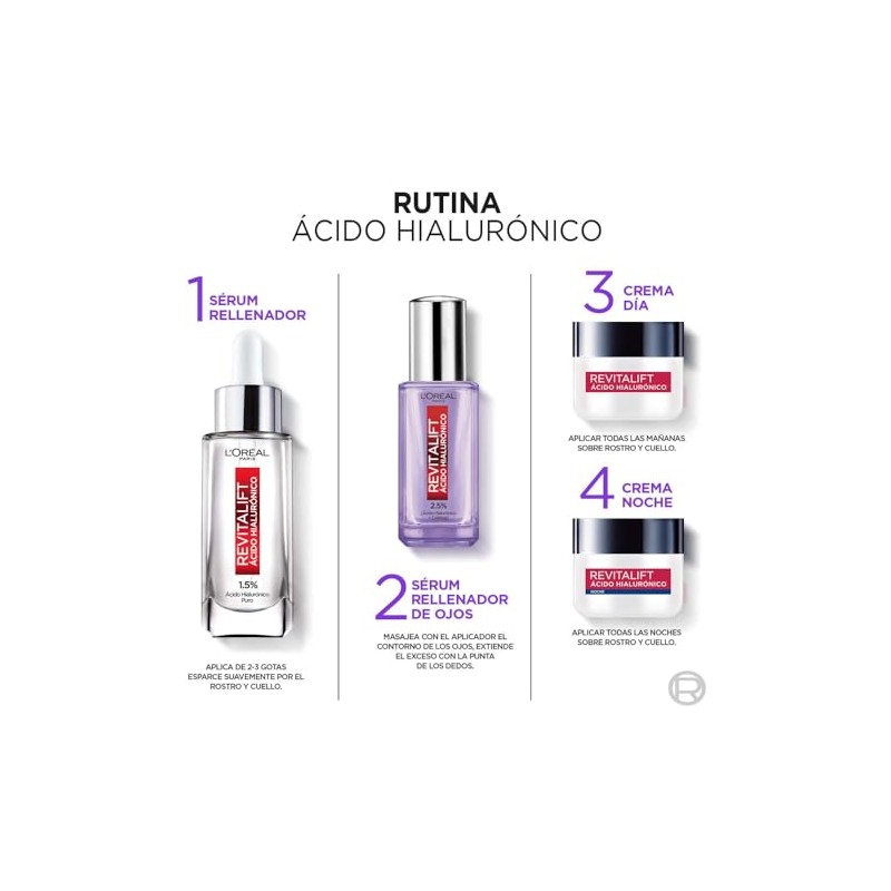 LOral Paris Kit Revitalift cido Hialurnico, Rutina Antiedad Completa para