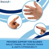 BraceOn EZ Finger Splint Sizing Kit - Hand Injury Supports