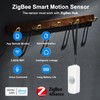 ZigBee Motion Sensor, Intelligent Motion Sensor for Home Security, Wireless