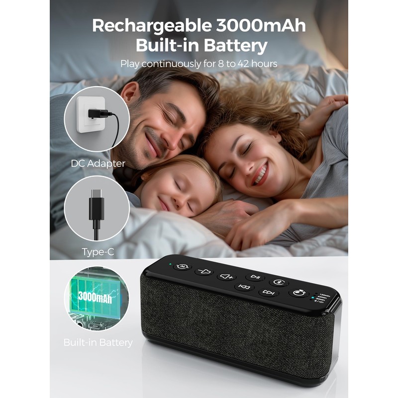 Sound Machine-Rechargeable 3000mAh Battery Powered White Noise Machine for Sleeping