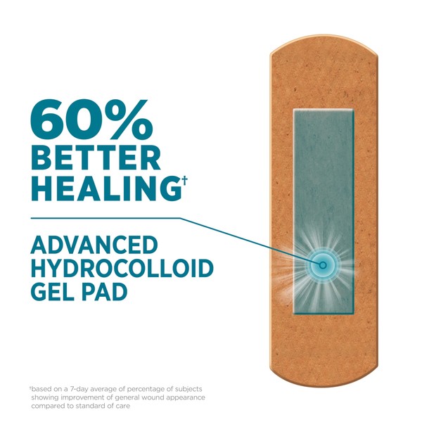 Band-Aid Band-Aid Brand Pro Heal Adhesive Bandages with Hydrocolloid Gel