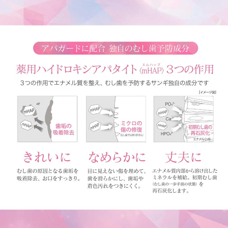 アパガード セレナ 105g 3本セット 【まとめ買い】ホワイトニング ステインケア 薬用ハイドロキシアパタイト配合