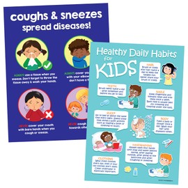 ZOCO 2 Poster Pack — Kids Healthy Daily Habits (12 x 18) — Cover Your Cough Sign (17 x 22) — Hygiene Posters — School Nurse Decor & Supplies — LAMINATED