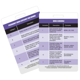 Drug Schedule Chart Reference and Pregnancy Category Reference Vertical Badge Card - Excellent Resource for Nurses, Nursing Clinicals, and RN Students - Great Nursing School Supplies and Accessories