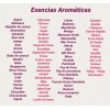 Productos Naturaly Esencia Aromatica 20ml Aceite Para Difusor Jabón Vela