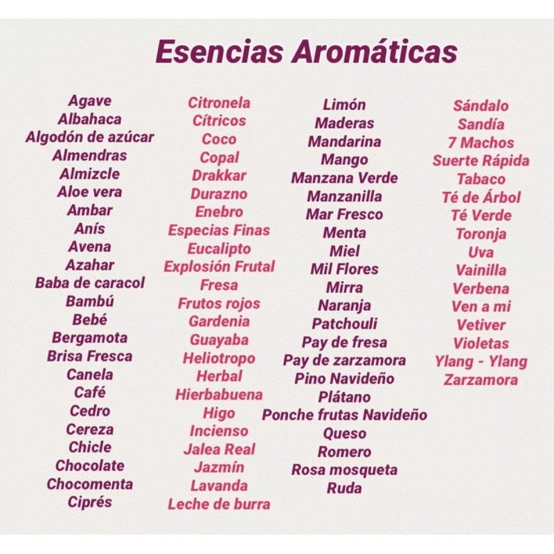 Productos Naturaly Esencia Aromatica 20ml Aceite Para Difusor Jabón Vela