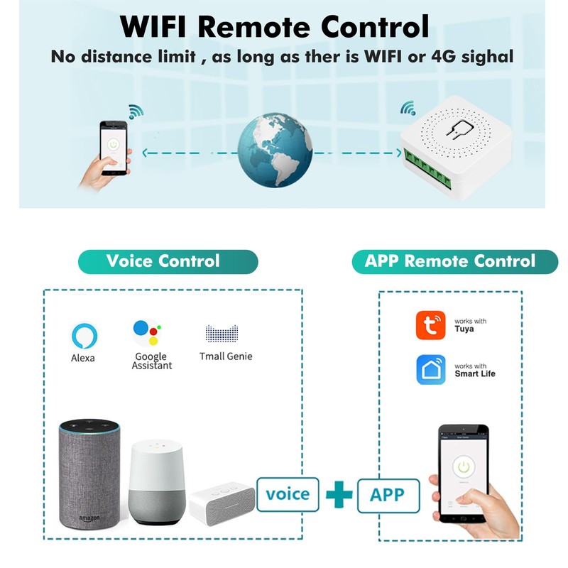 Jadeshay Smart Light Switch WiFi Smart Relay Switch Module Controlled