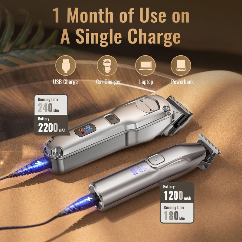 Jack & Rose Clippers and Trimmers Set, Cordless Hair Clippers