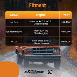 maXpeedingrods Hpop Test Tool High Pressure & Air Leak Test Gauge Tool Kit for Ford 6.0L & 7.3L Powerstroke 1994-2007, for International VT365 & T444E 1994-2007, for CAT 3126B 3126E C7 1997-2006