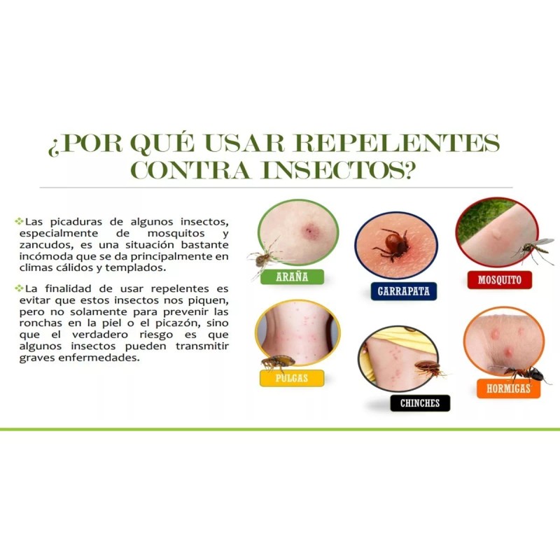 CLEANJAHVS Repelente Para Insectos De Amplio Espectro 100% Natural