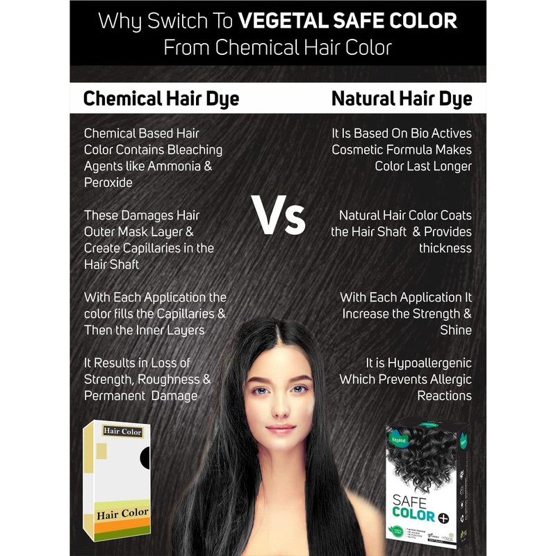 Vegetal Safe Hair Color - Soft Black 50gm - Certified