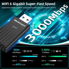 NEWFAST AX3000 USB WiFi 6 Dongle for PC Wireless Adapter USB 3.0 Dual-Band, WiFi Adapter Supports Windows 10/11, High Gain Built-in 5dBi Antennas, Low-Latency Gaming, WPA3, Built-in Driver