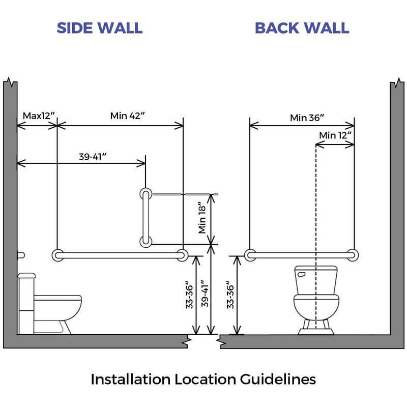 Stardrix Grab Bar Bundle for ADA Compliance, Brushed Stainless Steel