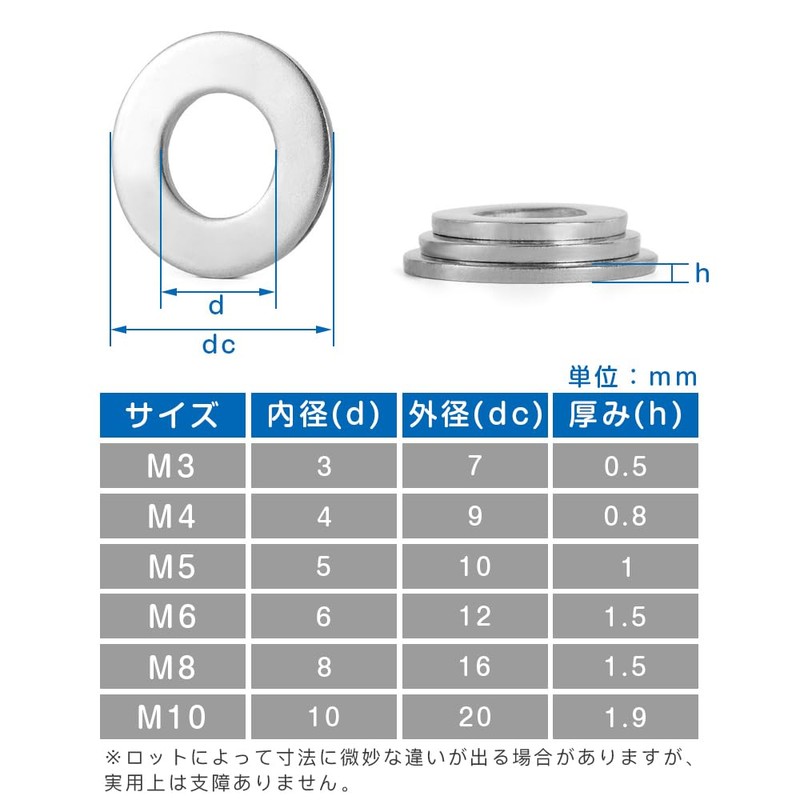 Hex Lock Nuts 20pcs M3 to M10 with Flat Washers