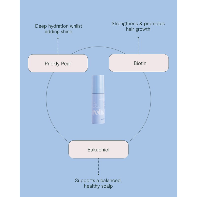 ROH Daily Hair Tonic 60ml