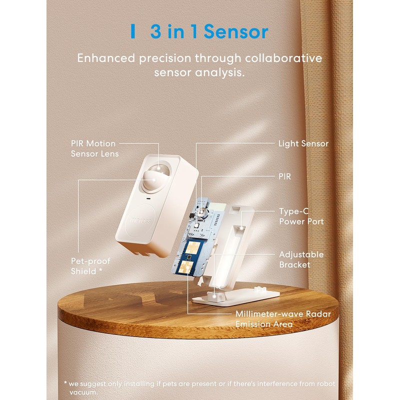 Meross Matter Motion Sensor, Smart Presence Sensor with Cable, WiFi