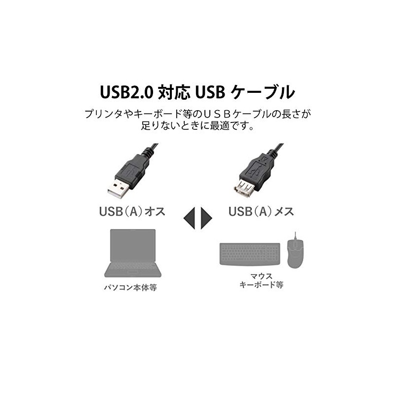 エレコム RoHS指令準拠&環境配慮パッケージ エコUSB延長ケーブル USB2.0 Aオス-Aメスタイプ 2m ブラック U2C-JE20BK