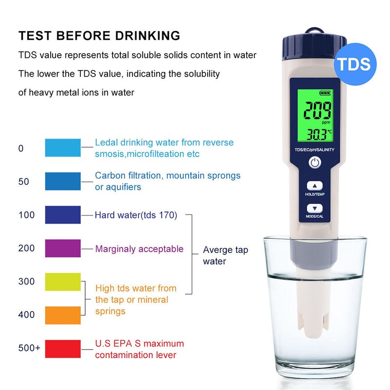 Digital Salinity Meter, EZ-9909 5 in 1 5 in 1