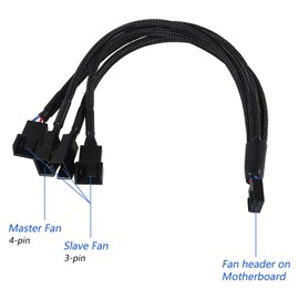 2 Pack Computer PC PWM Fan Splitter Cable 1 to 4 (4 Pin + 3 Pin)
