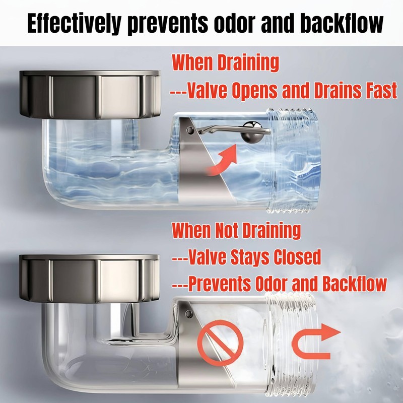 Expandable Flexible 1 1/2" or 1 1/4" Pipe kit for