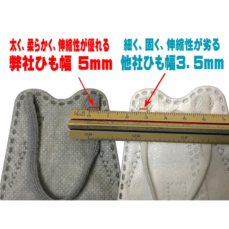 JCE 30 Masks Individually Packaged. Ear strings are made of