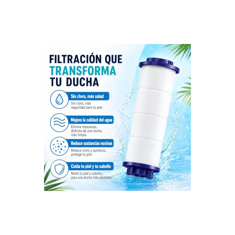 Cabezal de Ducha de Mano Con Filtro y Interruptor, Alta