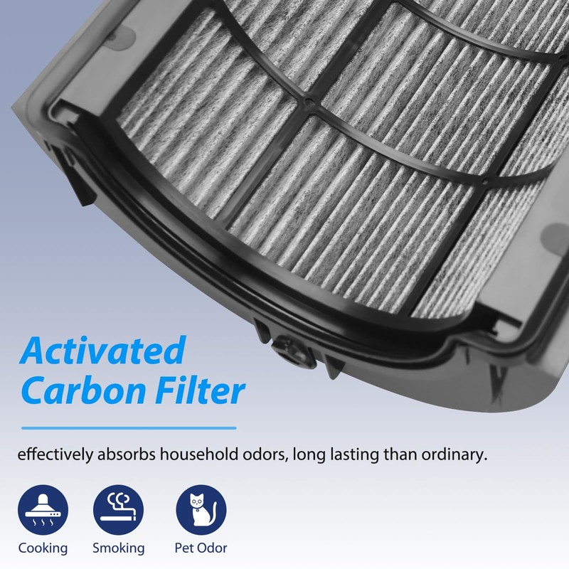 TP06 HEPA Replacement Filter for Dyson HP06 TP06 HP07 TP07