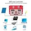 12V/24V House Shaped Solar Charge Controller MPPT Automatic Solar Panel