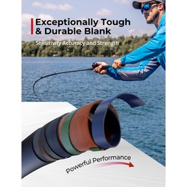 Piscifun Torrent Baitcaster Rod, Portable 2 Piece Casting Rod, Durable Lightweight Sensitive Baitcasting Fishing Rod (6'6" MH-F)