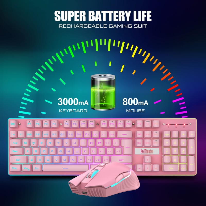 RedThunder K10 Wireless Gaming Keyboard and Mouse Combo, LED Backlit