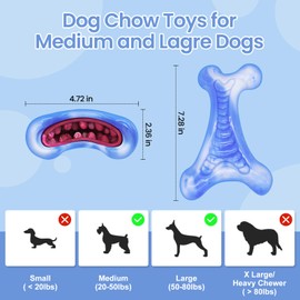 WinTour Tough Dog Toys for Aggressive Chewers, Indestructible Dog Toys to Keep Them Busy, Durable Interactive Chewers for Medium & Large Breeds, Grilled Fish Flavor