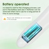 Insect Sting and Bite Relief Electronic Heat Device for After