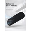 Ceiling Fan Filters for Blades,No-Residue Activated Carbon，5 Pack