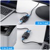 Cablecc KVM USB 3.0 Bidireccional Switch Selector 2 a 1