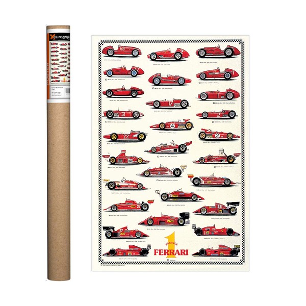 EuroGraphics Ferrari Formula 1 Poster 38.5 x 26.75 inch