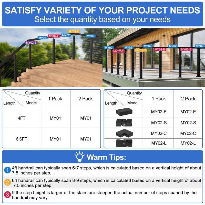 PLANTOP 6'6'' Stainless Steel Rectangular Handrail, Cuttable Cable Railing Handrails