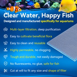 Aquarium Filter Media Sponge Pad, Multi-Layer Foam Filter Floss for Fish Tank Filters Accessories (23.62"x15.75"x0.6", 2 Pack)