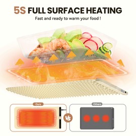 Warming Mat for Food, Silicone Food Warming Mat, Electric Warming Tray for Buffets Party and Home Daily Use, Heating Fastly in 8s, Tray with 9 Adjustable Temperature, Portable Food Warmer for Travel