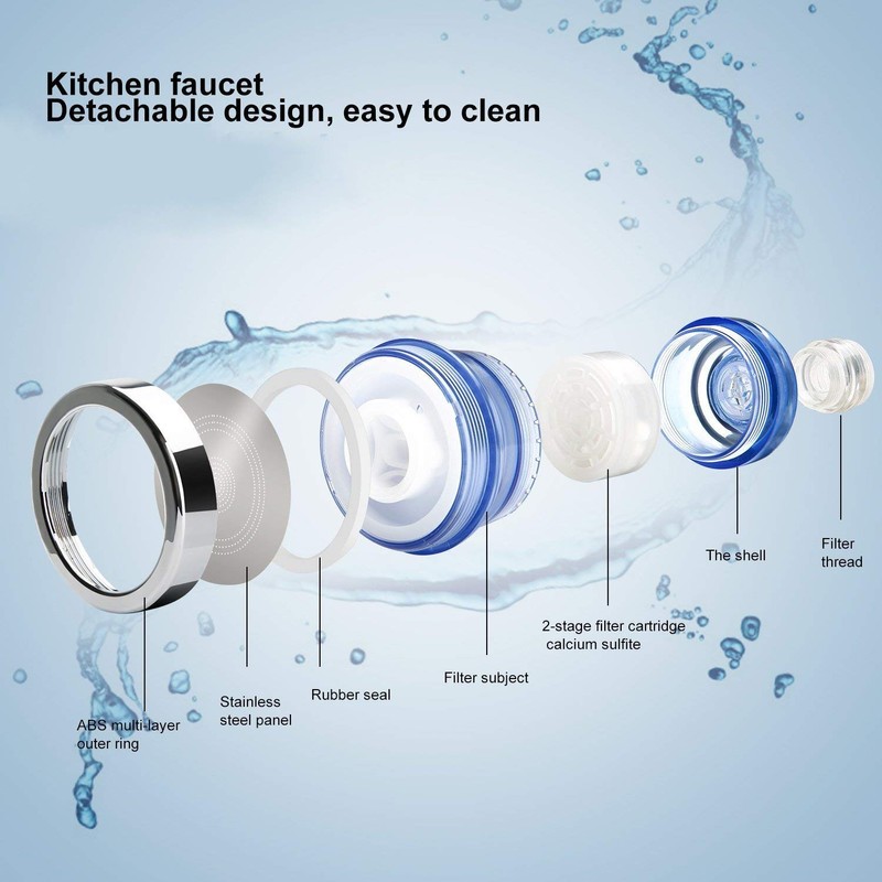XLKJ Faucet Filter, Clean Water Tap Filter Eco-Kitchen Faucet