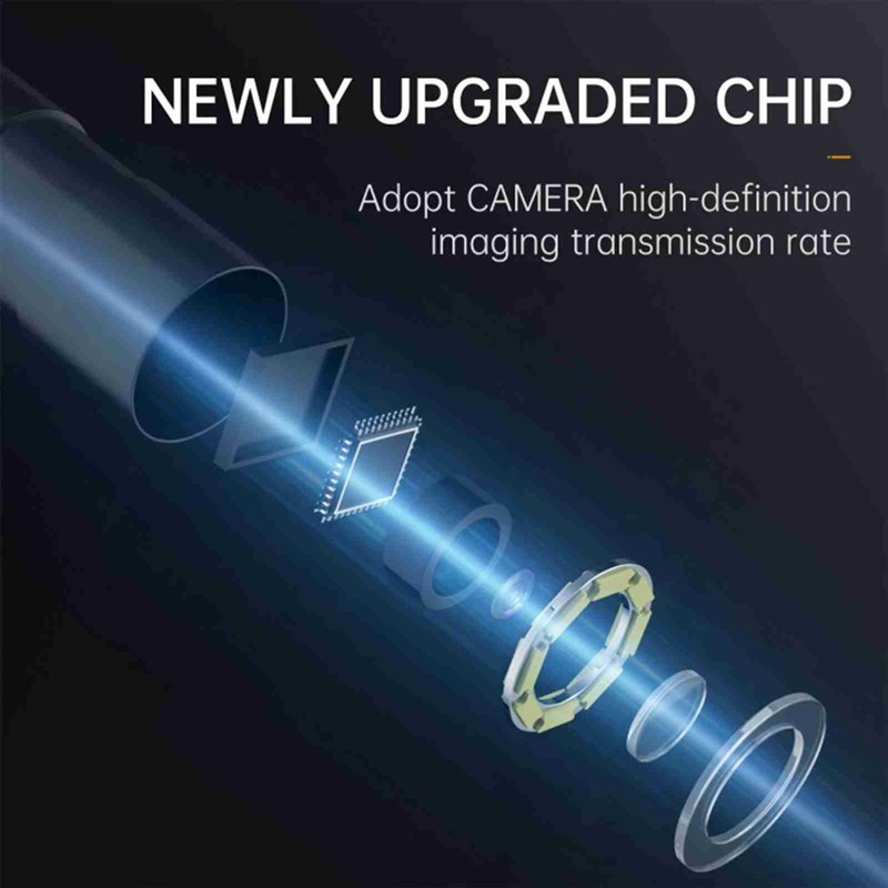 Endoscope Camera with Light, HD 1080P Borescope with 4.3'' Screen