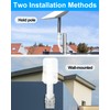 Starlink Mount - Satellite Dish Bracket and Wall Mount with