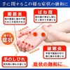 Sapolus Gloves, Supporter, Compression, Hand Palm Tightening, Anti-Slip, Left and
