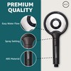 ShowerHead Without Hose PP Filter Without Hose, Black MILOT Shower